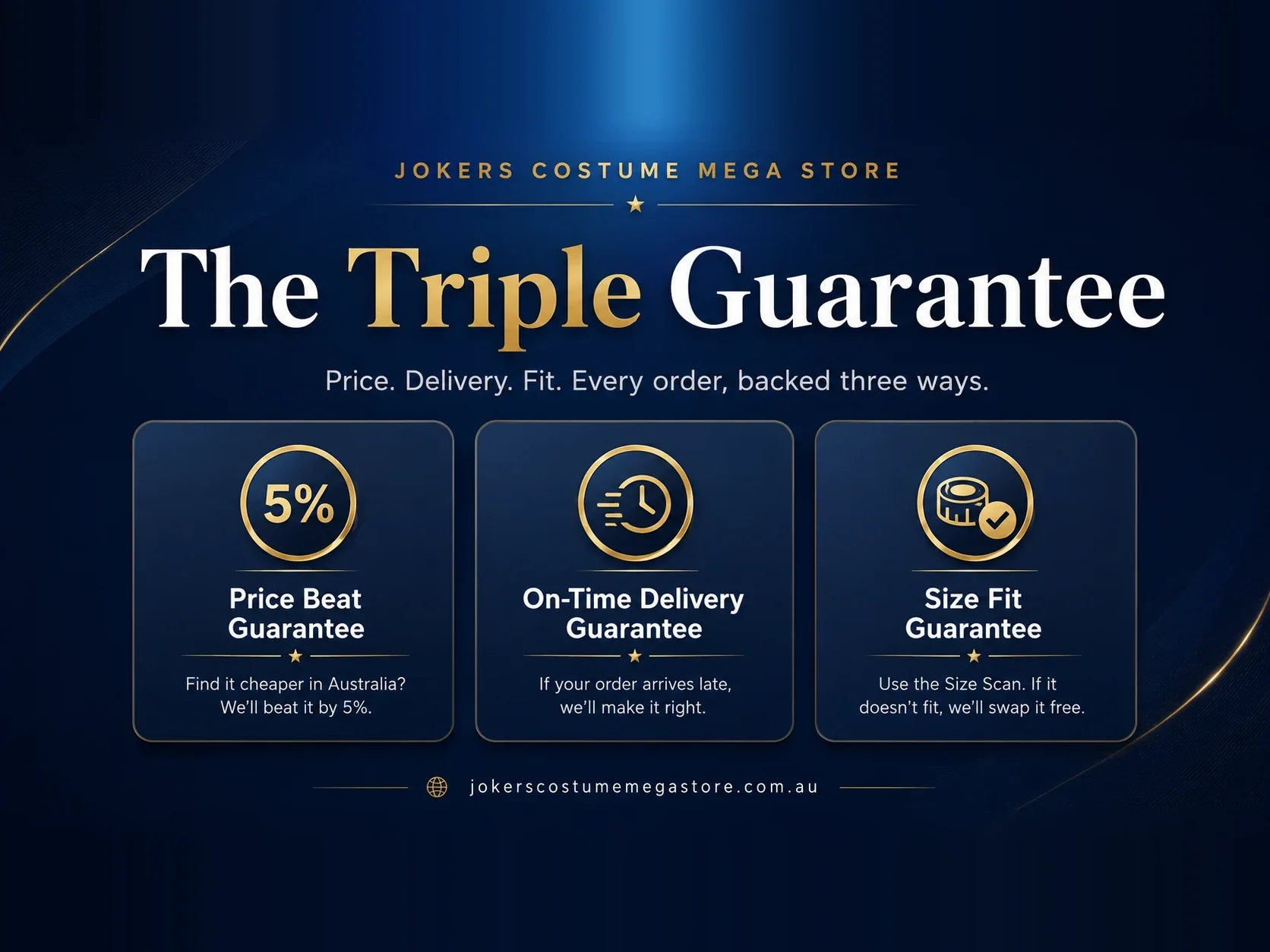 The Jokers Triple Guarantee: Price, Delivery & Size Fit